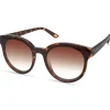Round Plastic Sunglasses